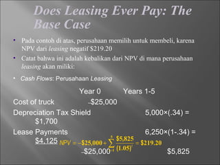 Does Leasing Ever Pay: The
Base Case
• Pada contoh di atas, perusahaan memilih untuk membeli, karena
NPV dari leasing negatif $219.20
• Catat bahwa ini adalah kebalikan dari NPV di mana perusahaan
leasing akan miliki:
• Cash Flows: Perusahaan Leasing
Year 0 Years 1-5
Cost of truck –$25,000
Depreciation Tax Shield 5,000×(.34) =
$1,700
Lease Payments 6,250×(1-.34) =
$4,125
–$25,000 $5,825
20219
051
8255
00025
5
1
.$
).(
,$
,$ =+−= ∑=t
t
NPV
 