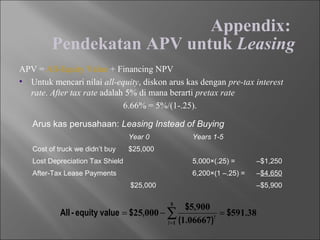 Appendix:
Pendekatan APV untuk Leasing
APV = All-Equity Value + Financing NPV
• Untuk mencari nilai all-equity, diskon arus kas dengan pre-tax interest
rate. After tax rate adalah 5% di mana berarti pretax rate
6.66% = 5%/(1-.25).
Arus kas perusahaan: Leasing Instead of Buying
Year 0 Years 1-5
Cost of truck we didn’t buy $25,000
Lost Depreciation Tax Shield 5,000×(.25) = –$1,250
After-Tax Lease Payments 6,200×(1 –.25) = –$4,650
$25,000 –$5,900
38591
066671
9005
00025
5
1
.$
).(
,$
,$valueequity-All =−= ∑=t
t
 