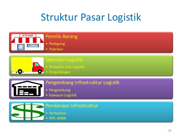 jurnal manajemen logistik pada proyek konstruksi jurnal manajemen logistik pada proyek konstruksi