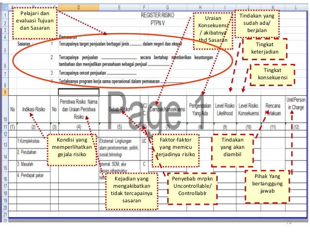 jurnal manajemen logistik pada proyek konstruksi