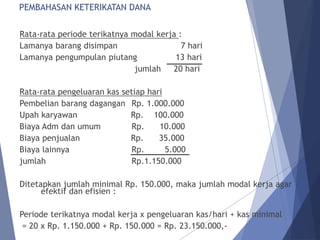 PEMBAHASAN KETERIKATAN DANA
Rata-rata periode terikatnya modal kerja :
Lamanya barang disimpan 7 hari
Lamanya pengumpulan piutang 13 hari
jumlah 20 hari
Rata-rata pengeluaran kas setiap hari
Pembelian barang dagangan Rp. 1.000.000
Upah karyawan Rp. 100.000
Biaya Adm dan umum Rp. 10.000
Biaya penjualan Rp. 35.000
Biaya lainnya Rp. 5.000
jumlah Rp.1.150.000
Ditetapkan jumlah minimal Rp. 150.000, maka jumlah modal kerja agar
efektif dan efisien :
Periode terikatnya modal kerja x pengeluaran kas/hari + kas minimal
= 20 x Rp. 1.150.000 + Rp. 150.000 = Rp. 23.150.000,-
 