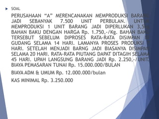  SOAL
PERUSAHAAN “A” MERENCANAKAN MEMPRODUKSI BARANG
JADI SEBANYAK 7.500 UNIT PERBULAN. UNTUK
MEMPRODUKSI 1 UNIT BARANG JADI DIPERLUKAN 3,5kg
BAHAN BAKU DENGAN HARGA Rp. 1.750,-/Kg. BAHAN BAKU
TERSEBUT SEBELUM DIPROSES RATA-RATA DISIMPAN DI
GUDANG SELAMA 14 HARI. LAMANYA PROSES PRODUKSI 7
HARI. SETELAH MENJADI BARNG JADI BIASANYA DISIMPAN
SELAMA 20 HARI. RATA-RATA PIUTANG DAPAT DITAGIH SELAMA
45 HARI. UPAH LANGSUNG BARANG JADI Rp. 2.250,-/UNIT.
BIAYA PEMASARAN TUNAI Rp. 15.000.000/BULAN
BIAYA ADM & UMUM Rp. 12.000.000/bulan
KAS MINIMAL Rp. 3.250.000
 