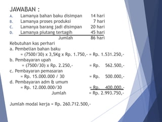 JAWABAN :
A. Lamanya bahan baku disimpan 14 hari
B. Lamanya proses produksi 7 hari
C. Lamanya barang jadi disimpan 20 hari
D. Lamanya piutang tertagih 45 hari
Jumlah 86 hari
Kebutuhan kas perhari
a. Pembelian bahan baku
= (7500/30) x 3,5Kg x Rp. 1.750,- = Rp. 1.531.250,-
b. Pembayaran upah
= (7500/30) x Rp. 2.250,- = Rp. 562.500,-
c. Pembayaran pemasaran
= Rp. 15.000.000 / 30 = Rp. 500.000,-
d. Pembayaran adm & umum
= Rp. 12.000.000/30 = Rp. 400.000,-
Jumlah = Rp. 2.993.750,-
Jumlah modal kerja = Rp. 260.712.500,-
 