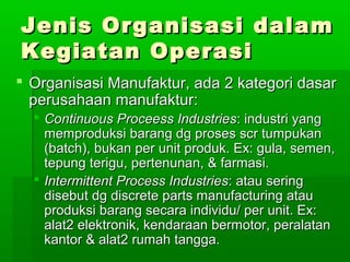 Jenis OOrrggaanniissaassii ddaallaamm 
KKeeggiiaattaann OOppeerraassii 
 OOrrggaanniissaassii MMaannuuffaakkttuurr,, aaddaa 22 kkaatteeggoorrii ddaassaarr 
ppeerruussaahhaaaann mmaannuuffaakkttuurr:: 
 CCoonnttiinnuuoouuss PPrroocceeeessss IInndduussttrriieess:: iinndduussttrrii yyaanngg 
mmeemmpprroodduukkssii bbaarraanngg ddgg pprroosseess ssccrr ttuummppuukkaann 
((bbaattcchh)),, bbuukkaann ppeerr uunniitt pprroodduukk.. EExx:: gguullaa,, sseemmeenn,, 
tteeppuunngg tteerriigguu,, ppeerrtteennuunnaann,, && ffaarrmmaassii.. 
 IInntteerrmmiitttteenntt PPrroocceessss IInndduussttrriieess:: aattaauu sseerriinngg 
ddiisseebbuutt ddgg ddiissccrreettee ppaarrttss mmaannuuffaaccttuurriinngg aattaauu 
pprroodduukkssii bbaarraanngg sseeccaarraa iinnddiivviidduu// ppeerr uunniitt.. EExx:: 
aallaatt22 eelleekkttrroonniikk,, kkeennddaarraaaann bbeerrmmoottoorr,, ppeerraallaattaann 
kkaannttoorr && aallaatt22 rruummaahh ttaannggggaa.. 
 