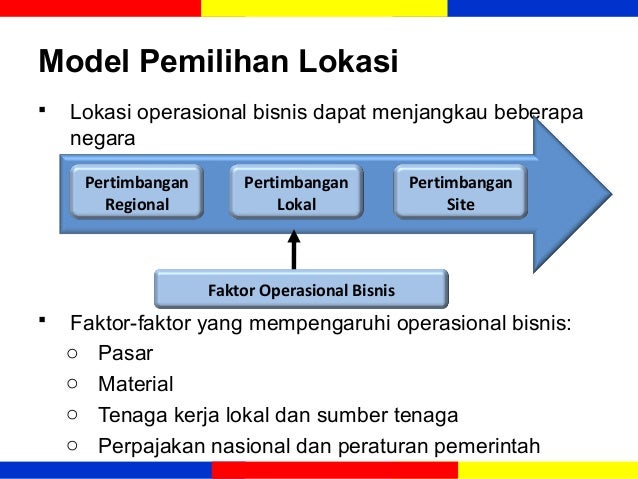 EKMA 4215 - Manajemen Operasi Modul 4 : Strategi Lokasi ...