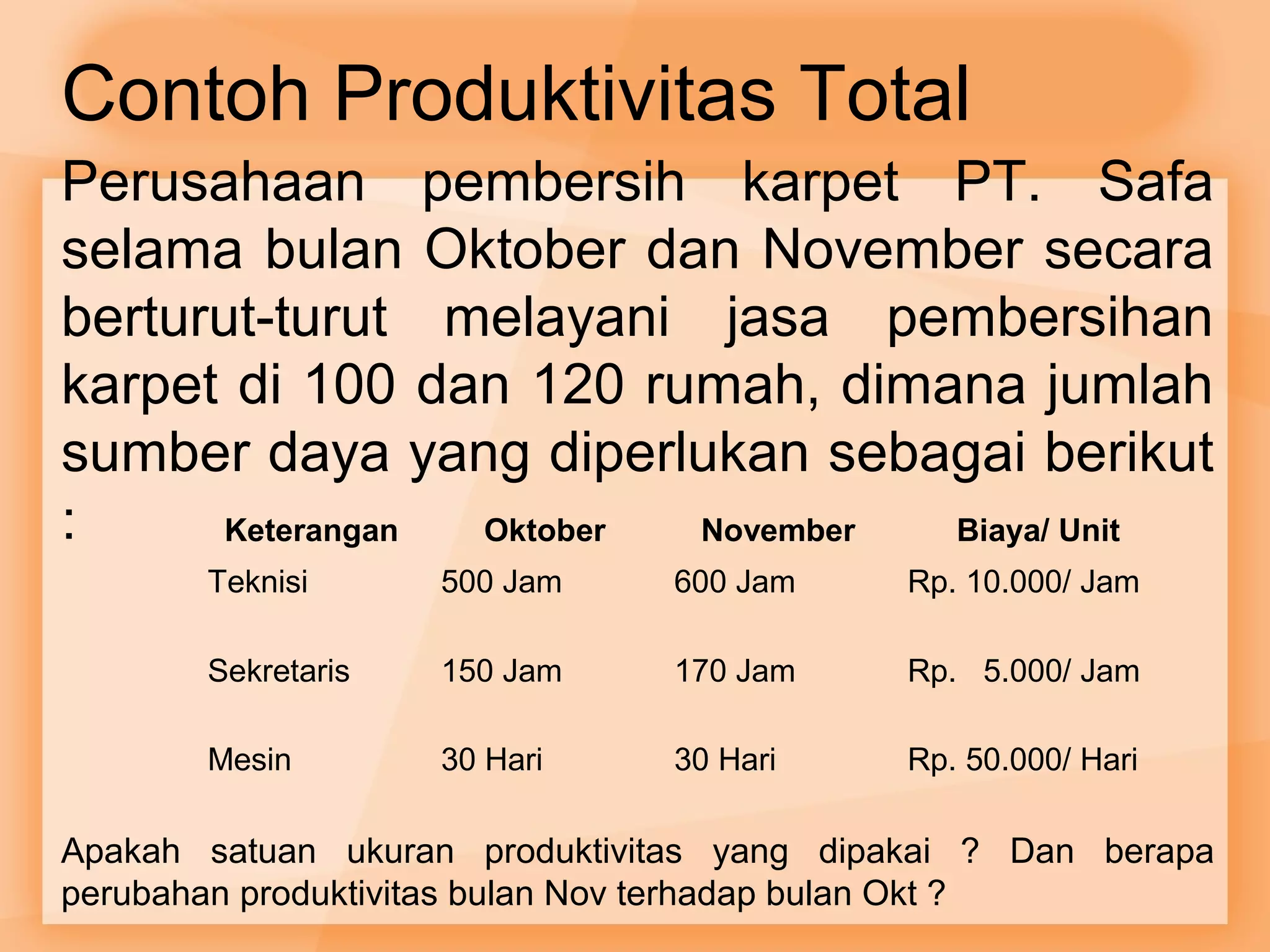 Contoh Produktivitas Total 
Perusahaan pembersih karpet PT. Safa 
selama bulan Oktober dan November secara 
berturut-turut melayani jasa pembersihan 
karpet di 100 dan 120 rumah, dimana jumlah 
sumber daya yang diperlukan sebagai berikut 
: 
Keterangan Oktober November Biaya/ Unit 
Teknisi 500 Jam 600 Jam Rp. 10.000/ Jam 
Sekretaris 150 Jam 170 Jam Rp. 5.000/ Jam 
Mesin 30 Hari 30 Hari Rp. 50.000/ Hari 
Apakah satuan ukuran produktivitas yang dipakai ? Dan berapa 
perubahan produktivitas bulan Nov terhadap bulan Okt ? 
 