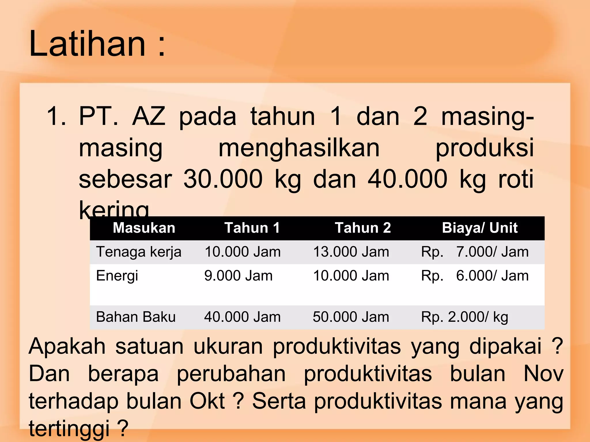 Latihan : 
1. PT. AZ pada tahun 1 dan 2 masing-masing 
menghasilkan produksi 
sebesar 30.000 kg dan 40.000 kg roti 
kering. 
Masukan Tahun 1 Tahun 2 Biaya/ Unit 
Tenaga kerja 10.000 Jam 13.000 Jam Rp. 7.000/ Jam 
Energi 9.000 Jam 10.000 Jam Rp. 6.000/ Jam 
Bahan Baku 40.000 Jam 50.000 Jam Rp. 2.000/ kg 
Apakah satuan ukuran produktivitas yang dipakai ? 
Dan berapa perubahan produktivitas bulan Nov 
terhadap bulan Okt ? Serta produktivitas mana yang 
tertinggi ? 
 