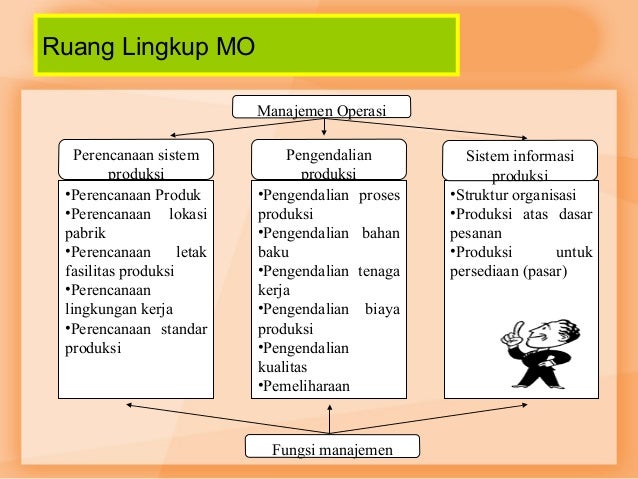 Gambar terkait