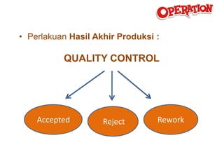 Reproses Dan Rework Manajemen operasional II | PPTX