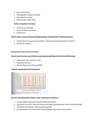 Menurunkan biaya
Meningkatkan keragaman produk
Meningkatkan kualitas
Mempercepat waktu siklus
Resiko mengadopsi teknologi :
Resiko secara teknologi
Resiko di dalam perusahaan
Resiko pasar
Faktor-faktor yang mendukung Pengembangan Teknologi dan Implementasinya
Pemberdayaan karyawan serta pelatihan : Otomatisasi serta Pengetahuan informasi
Penekanan strategis
Dependent Demand Inventory
Sejarah perencanaan permintaan yang bergantung (Dependent Demand Planning) :
Independent Demand (Pert 15-16)
Dependent Demand
Material Rquirement Planning (MRP)
Bentuk Independent dan Dependent
Hal-hal yang dibutuhkan dalam model ‘Dependent Inventory’
Jadwal produksi induk (apa yang akan dibuat dan kapan)
Spesialisasi atau Bill of material (material dan bagian yang diperlukan untuk membuat produk)
Ketersediaan persediaan (apa yang ada di gudang)
Surat pemesanan (Purchase Order Outstanding)(apa saja yang ada di pesanan)
 