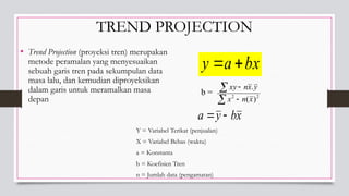 Comprehensive Forecasting Methods: Techniques and Applications in ...