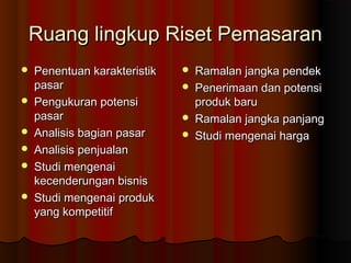 RRuuaanngg lliinnggkkuupp RRiisseett PPeemmaassaarraann 
 PPeenneennttuuaann kkaarraakktteerriissttiikk 
ppaassaarr 
 PPeenngguukkuurraann ppootteennssii 
ppaassaarr 
 AAnnaalliissiiss bbaaggiiaann ppaassaarr 
 AAnnaalliissiiss ppeennjjuuaallaann 
 SSttuuddii mmeennggeennaaii 
kkeecceennddeerruunnggaann bbiissnniiss 
 SSttuuddii mmeennggeennaaii pprroodduukk 
yyaanngg kkoommppeettiittiiff 
 RRaammaallaann jjaannggkkaa ppeennddeekk 
 PPeenneerriimmaaaann ddaann ppootteennssii 
pprroodduukk bbaarruu 
 RRaammaallaann jjaannggkkaa ppaannjjaanngg 
 SSttuuddii mmeennggeennaaii hhaarrggaa 
 