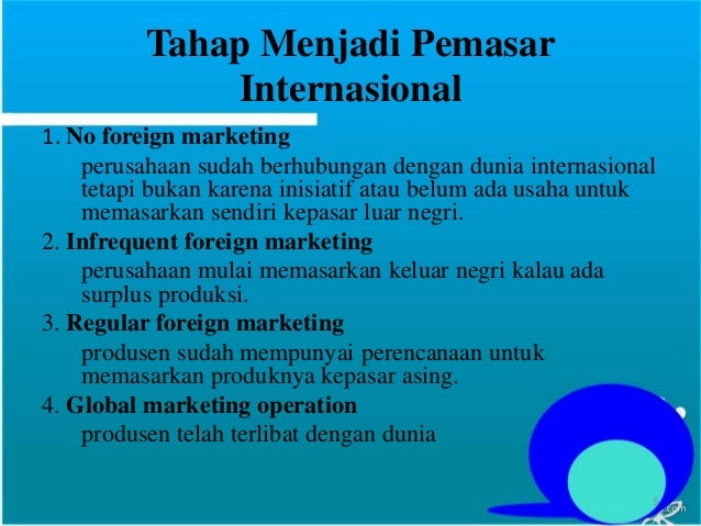 Manajemen Pemasaran Internasional