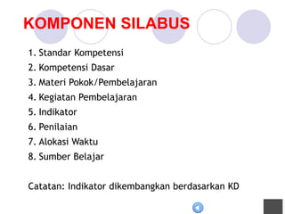 KOMPONEN SILABUS
1. Standar Kompetensi
2. Kompetensi Dasar
3. Materi Pokok/Pembelajaran
4. Kegiatan Pembelajaran
5. Indikator
6. Penilaian
7. Alokasi Waktu
8. Sumber Belajar
Catatan: Indikator dikembangkan berdasarkan KD
 