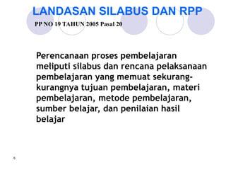6
LANDASAN SILABUS DAN RPP
Perencanaan proses pembelajaran
meliputi silabus dan rencana pelaksanaan
pembelajaran yang memuat sekurang-
kurangnya tujuan pembelajaran, materi
pembelajaran, metode pembelajaran,
sumber belajar, dan penilaian hasil
belajar
PP NO 19 TAHUN 2005 Pasal 20
 