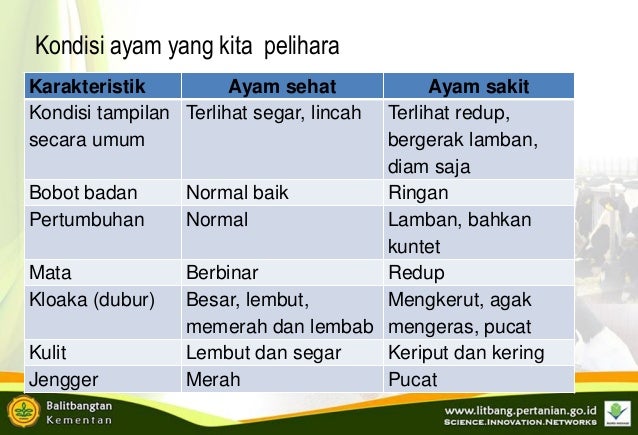 Manajemen Pemeliharaan Palembang 31 Juli 2018 Manajemen Pemeliharaan Palembang 31 Juli 2018
