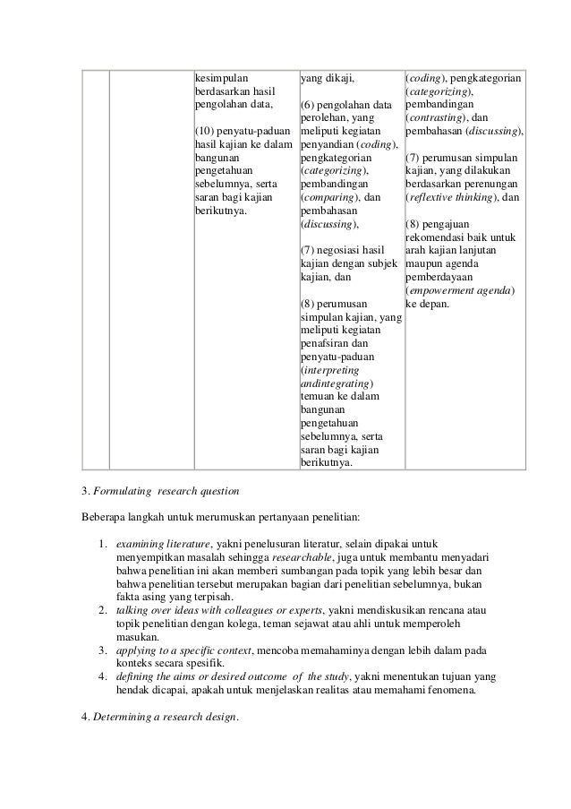 Contoh Esai Singkat Tentang Pendidikan