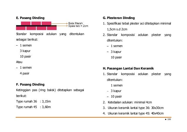 Tata Kelola Manajemen Bisnis Properti