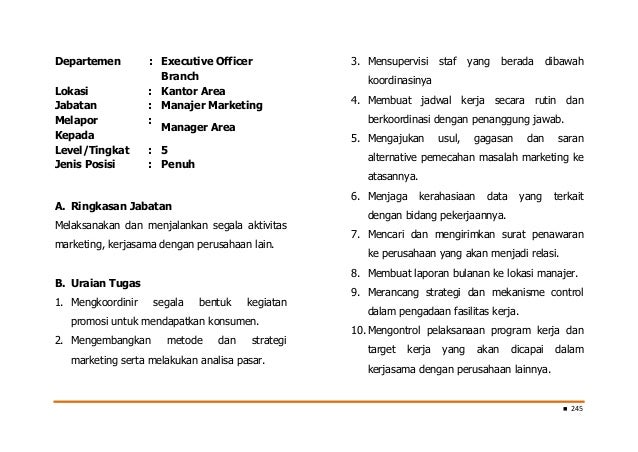 Tata Kelola Manajemen Bisnis Properti