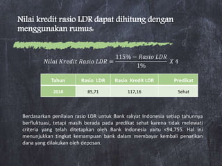 Manajemen perbankan (manajemen risiko likuiditas) | PPTX