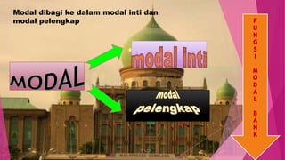 Manajemen permodalan | PPTX