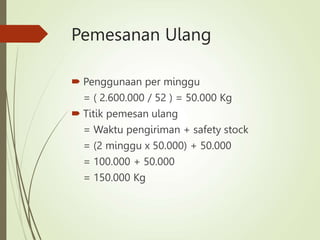 Pemesanan Ulang
 Penggunaan per minggu
= ( 2.600.000 / 52 ) = 50.000 Kg
 Titik pemesan ulang
= Waktu pengiriman + safety stock
= (2 minggu x 50.000) + 50.000
= 100.000 + 50.000
= 150.000 Kg
 