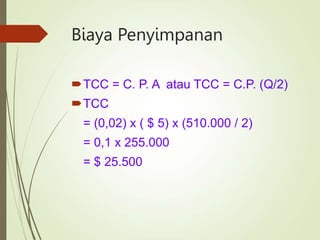 Biaya Penyimpanan
TCC = C. P. A atau TCC = C.P. (Q/2)
TCC
= (0,02) x ( $ 5) x (510.000 / 2)
= 0,1 x 255.000
= $ 25.500
 