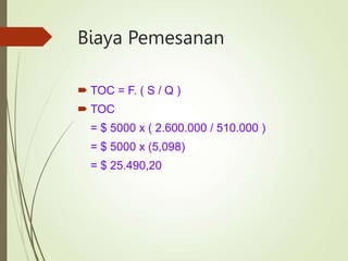 Biaya Pemesanan
 TOC = F. ( S / Q )
 TOC
= $ 5000 x ( 2.600.000 / 510.000 )
= $ 5000 x (5,098)
= $ 25.490,20
 
