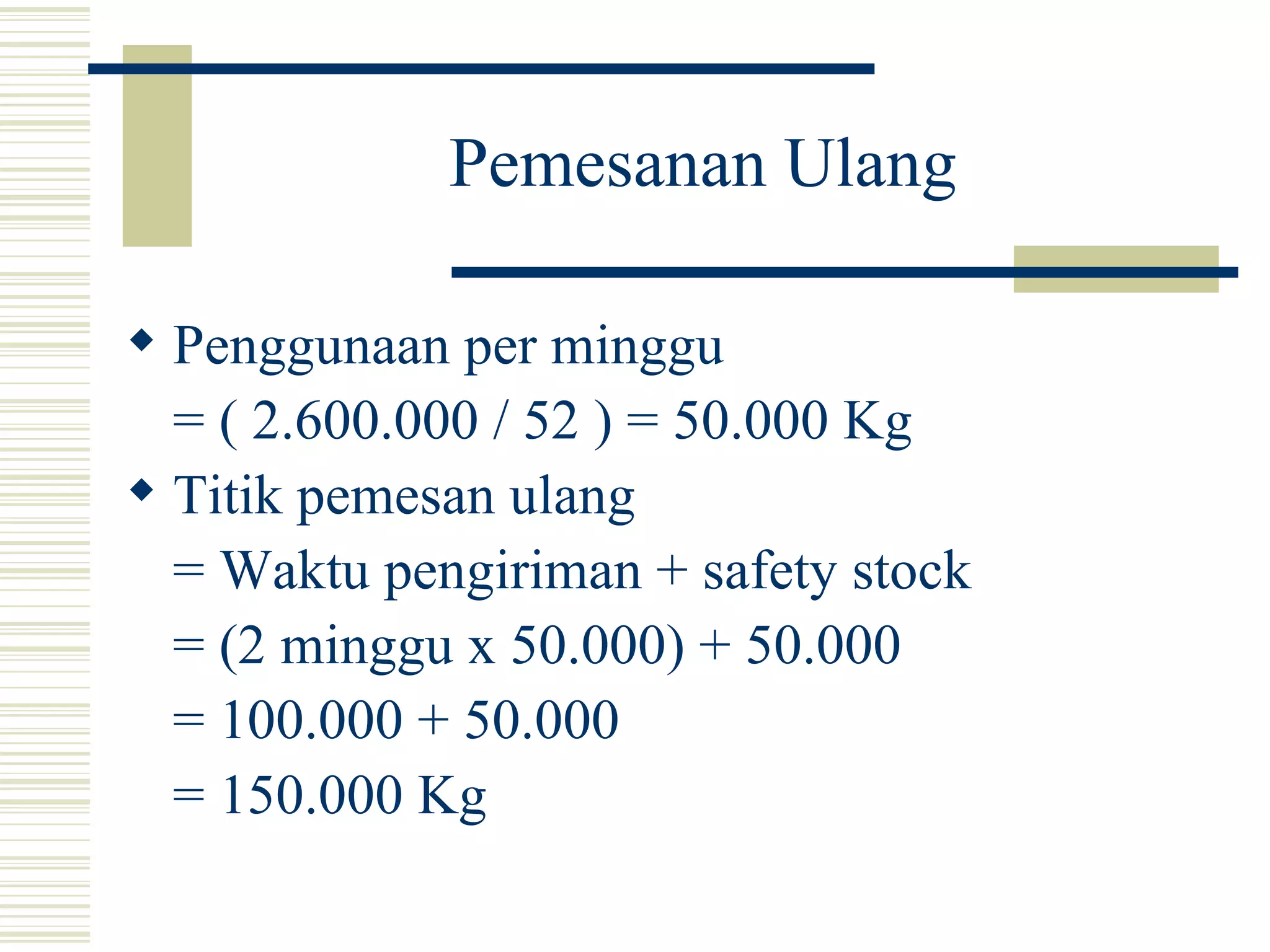 Pemesanan Ulang Penggunaan per minggu = ( 2.600.000 / 52 ) = 50.000 Kg Titik pemesan ulang = Waktu pengiriman + safety stock = (2 minggu x 50.000) + 50.000 = 100.000 + 50.000 = 150.000 Kg 