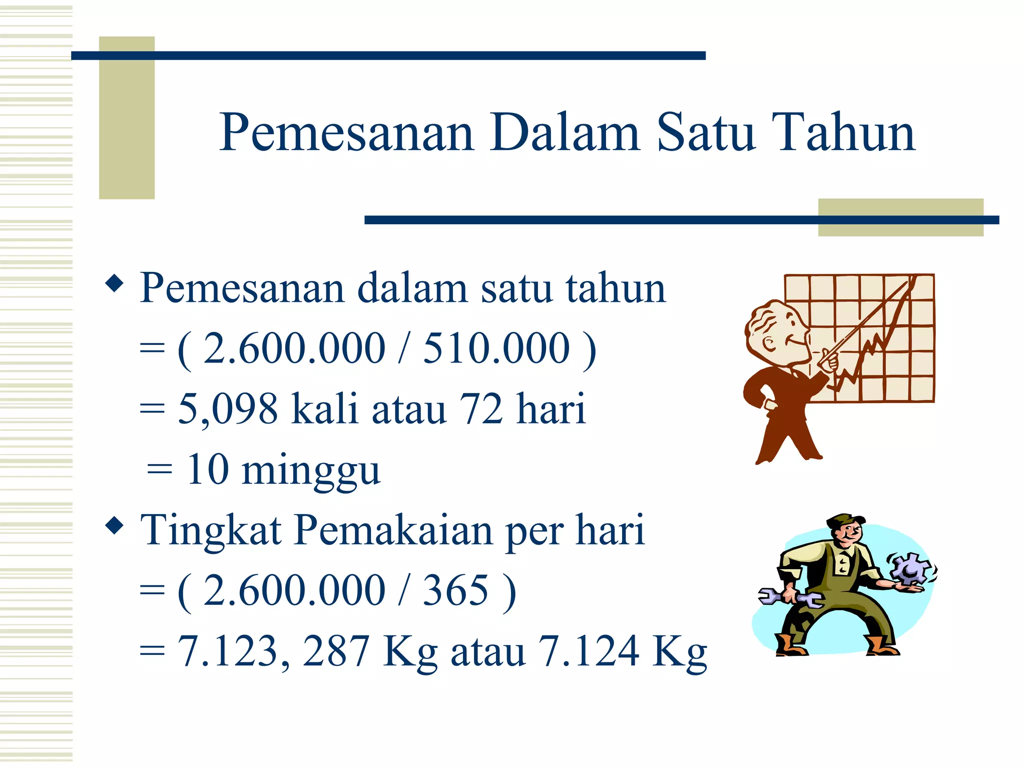Pemesanan Dalam Satu Tahun Pemesanan dalam satu tahun = ( 2.600.000 / 510.000 ) = 5,098 kali atau 72 hari = 10 minggu Tingkat Pemakaian per hari = ( 2.600.000 / 365 ) = 7.123, 287 Kg atau 7.124 Kg 