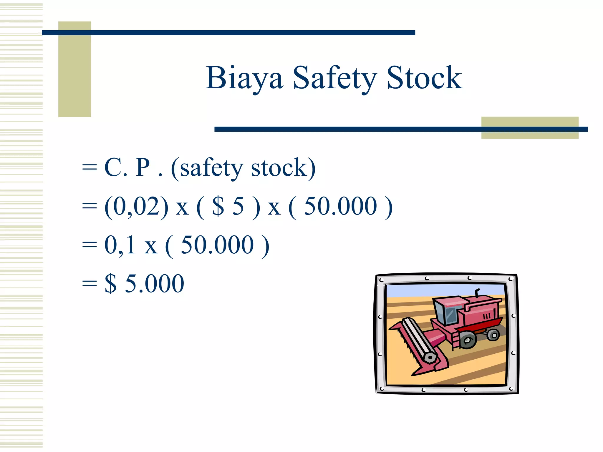 Biaya Safety Stock = C. P . (safety stock) = (0,02) x ( $ 5 ) x ( 50.000 ) = 0,1 x ( 50.000 ) = $ 5.000 