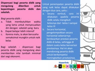 Dispensasi bagi peserta didik yang
Untuk penempatan peserta didik
mengulang
diberikan
untuk
yang naik kelas dapat dilakukan
kepentingan peserta didik dan
dengan dua cara, yaitu :
sekolah.
a. Secara vertical, cara ini
dilakukan apabila peserta
Bagi peserta didik :
didik selalu mengikuti
a. Tidak membutuhkan waktu
kelasnya dari kelas I sampai
yang lama untuk menyesuaikan
kelas III
diri dengan sekolah yang baru
b. Secara horizontal,
b. Dapat belajar lebih intensif
pengelompokkan secara
c. Karena malu, ia akan berusaha
horizontal sebenarnya
semaksimal mungkin untuk naik
berdasarkan prestasi peserta
kelas
didik di kelas, sehingga di
dalam suatu kelas bervariasi
Bagi sekolah : dispensasi bagi
prestasinya. Hal ini akan
peserta didik yang mengulang akan
mendorong peserta didik
memberikan nilai tambah minimal
untuk berkompetisi
dari segi ekonomi.
meningkatkan preatasinya.
H

3 4

5

6

7

8

 