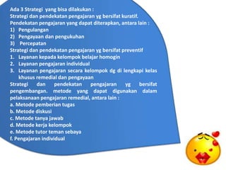 Ada 3 Strategi yang bisa dilakukan :
Strategi dan pendekatan pengajaran yg bersifat kuratif.
Pendekatan pengajaran yang dapat diterapkan, antara lain :
1) Pengulangan
2) Pengayaan dan pengukuhan
3) Percepatan
Strategi dan pendekatan pengajaran yg bersifat preventif
1. Layanan kepada kelompok belajar homogin
2. Layanan pengajaran individual
3. Layanan pengajaran secara kelompok dg di lengkapi kelas
khusus remedial dan pengayaan
Strategi
dan
pendekatan
pengajaran
yg
bersifat
pengembangan. metode yang dapat digunakan dalam
pelaksanaan pengajaran remedial, antara lain :
a. Metode pemberian tugas
b. Metode diskusi
c. Metode tanya jawab
d. Metode kerja kelompok
e. Metode tutor teman sebaya
f. Pengajaran individual

 