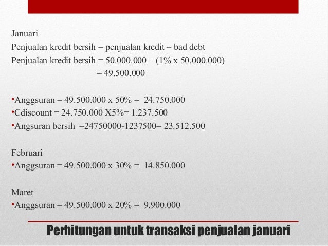 16++ Pertanyaan tentang manajemen piutang info