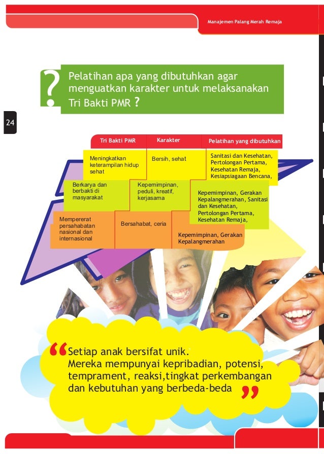 Manajemen Pmr 49942704