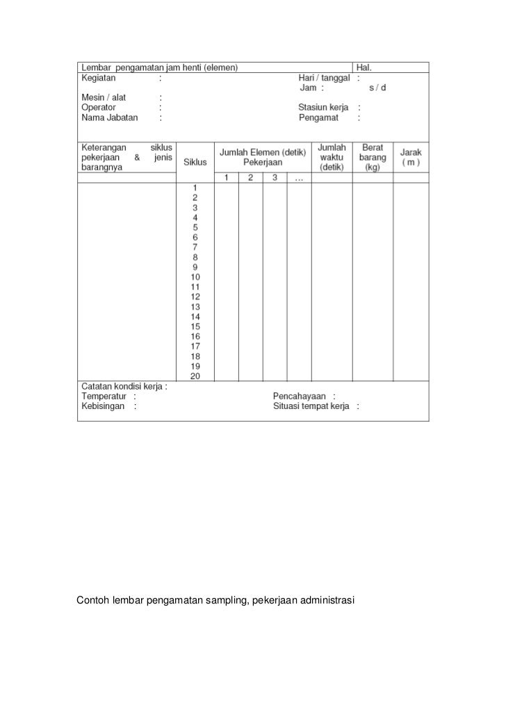 Manajemen Produksi Manajemen Produksi