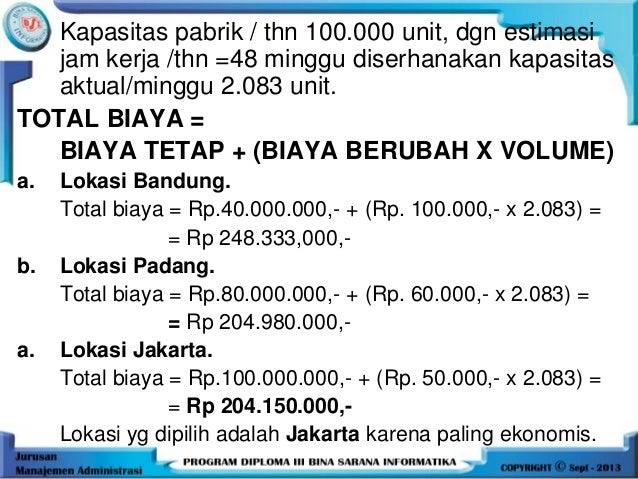 Manajemen Produksi
