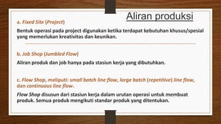 Manajemen produksi(scm) | PPTX