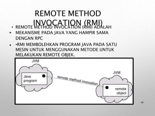 referensi materi Manajemen Proses - Sistem Operasi 1 | PPTX