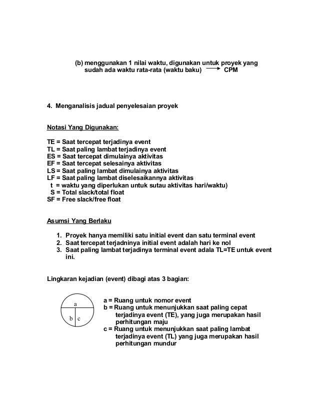 Contoh Proyek Terminal - Contoh Now