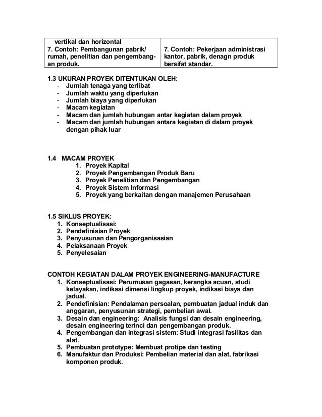 jurnal manajemen proyek