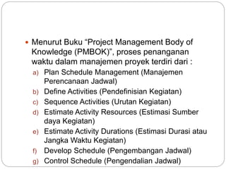  Menurut Buku “Project Management Body of
Knowledge (PMBOK)”, proses penanganan
waktu dalam manajemen proyek terdiri dari :
a) Plan Schedule Management (Manajemen
Perencanaan Jadwal)
b) Define Activities (Pendefinisian Kegiatan)
c) Sequence Activities (Urutan Kegiatan)
d) Estimate Activity Resources (Estimasi Sumber
daya Kegiatan)
e) Estimate Activity Durations (Estimasi Durasi atau
Jangka Waktu Kegiatan)
f) Develop Schedule (Pengembangan Jadwal)
g) Control Schedule (Pengendalian Jadwal)
 