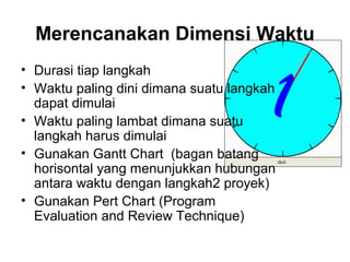 Merencanakan Dimensi Waktu
• Durasi tiap langkah
• Waktu paling dini dimana suatu langkah
dapat dimulai
• Waktu paling lambat dimana suatu
langkah harus dimulai
• Gunakan Gantt Chart (bagan batang
horisontal yang menunjukkan hubungan
antara waktu dengan langkah2 proyek)
• Gunakan Pert Chart (Program
Evaluation and Review Technique)
 
