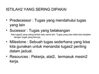 ISTILAH2 YANG SERING DIPAKAI
• Predecessor : Tugas yang mendahului tugas
yang lain
• Sucessor : Tugas yang belakangan
Ada tugas2 yang saling terkait satu sama lain. Tugas yang satu tidak bisa berjalan
dengan tugas yang lainnya.
• Milestone : Sebuah tugas sederhana yang bisa
kita gunakan untuk menandai tugas2 penting
dalam jadual.
• Resources : Pekerja, alat2, termasuk mesin2
kerja.
 