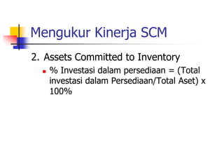 Mengukur Kinerja SCM
2. Assets Committed to Inventory
 % Investasi dalam persediaan = (Total
investasi dalam Persediaan/Total Aset) x
100%
 