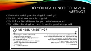DO YOU REALLY NEED TO HAVE A 
MEETING? 
• Why am I scheduling or attending this meeting? 
• What do I want to accomplish or gain? 
• What information will be exchanged or decisions made? 
• Who will be attending that I need to meet or gain their support? 
 