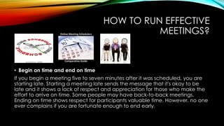 HOW TO RUN EFFECTIVE 
MEETINGS? 
• Begin on time and end on time 
If you begin a meeting five to seven minutes after it was scheduled, you are 
starting late. Starting a meeting late sends the message that it's okay to be 
late and it shows a lack of respect and appreciation for those who make the 
effort to arrive on time. Some people may have back-to-back meetings. 
Ending on time shows respect for participants valuable time. However, no one 
ever complains if you are fortunate enough to end early. 
 