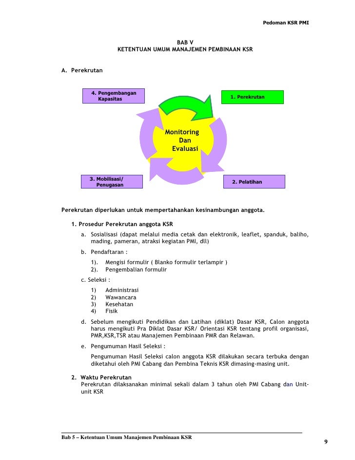 relawan formulir pendaftaran relawan Manajemen terbaru relawan formulir pendaftaran relawan Manajemen terbaru
