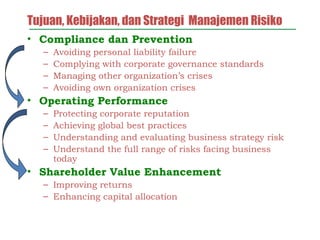 Tujuan, Kebijakan, dan Strategi Manajemen Risiko
• Compliance dan Prevention
– Avoiding personal liability failure
– Complying with corporate governance standards
– Managing other organization’s crises
– Avoiding own organization crises
• Operating Performance
– Protecting corporate reputation
– Achieving global best practices
– Understanding and evaluating business strategy risk
– Understand the full range of risks facing business
today
• Shareholder Value Enhancement
– Improving returns
– Enhancing capital allocation
 