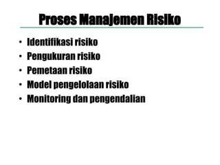 • Identifikasi risiko
• Pengukuran risiko
• Pemetaan risiko
• Model pengelolaan risiko
• Monitoring dan pengendalian
Proses Manajemen Risiko
 
